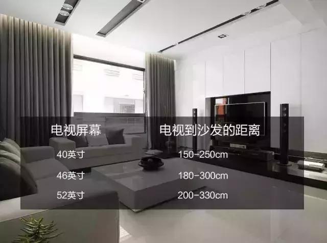 新买的沙发太大，客厅放不下，后悔当初装修时没有考虑家具的尺寸