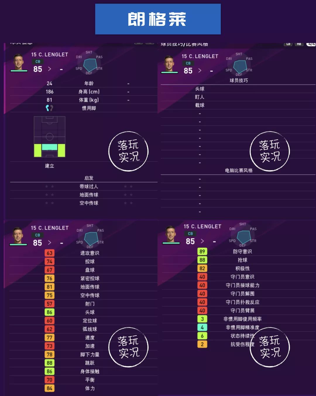 实况足球最新精选球员测评巴萨,实况足球积分巴萨