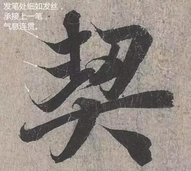 笔法究竟要学习多久,笔法基本功训练视频