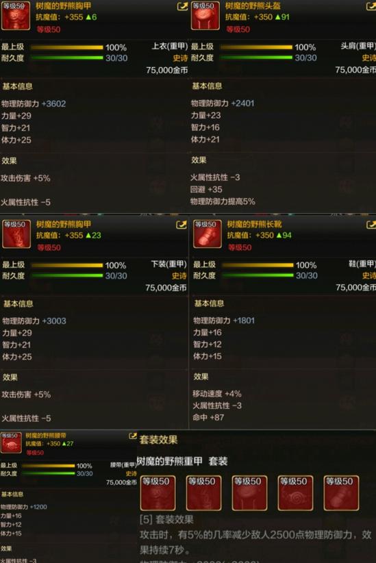 dnf手游各个职业的毕业武器装备,dnf手游全职业毕业装备推荐