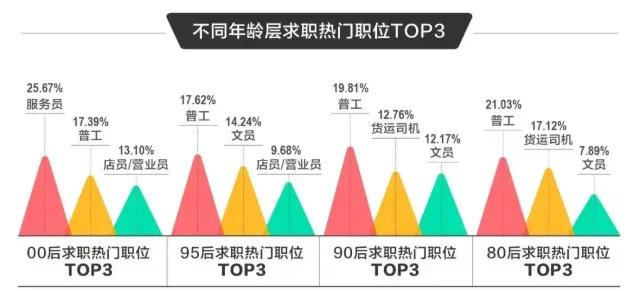 iphone工厂组装流程,iphone组装工厂流水线