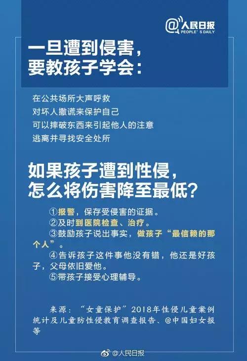孩子被性侵，却难以启齿！父母该怎么办？