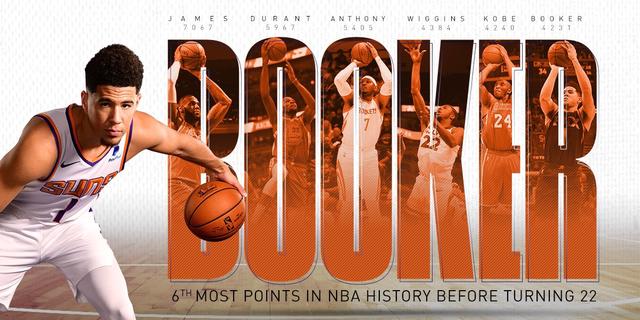 nba新赛季以来哪个球队最让人失望,nba新赛季表现出乎意料的球队