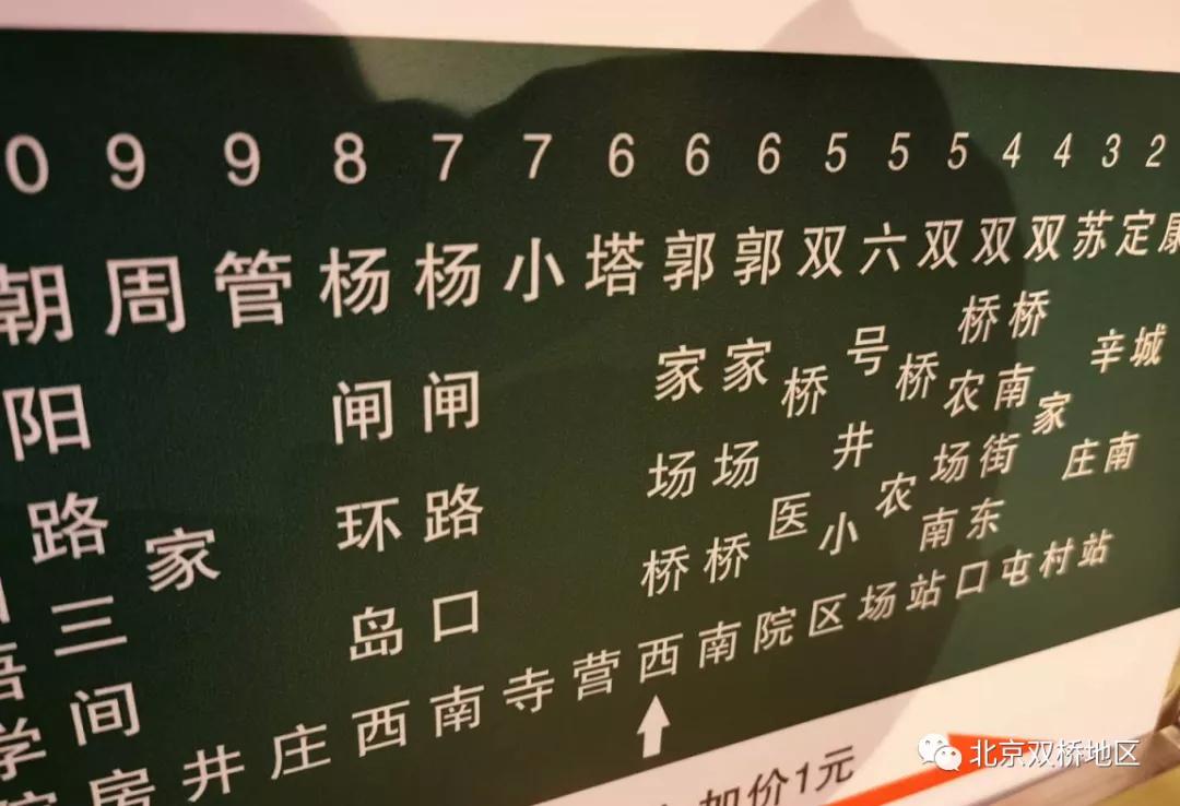 广渠路郭家场,北京市朝阳区双桥中路郭家场