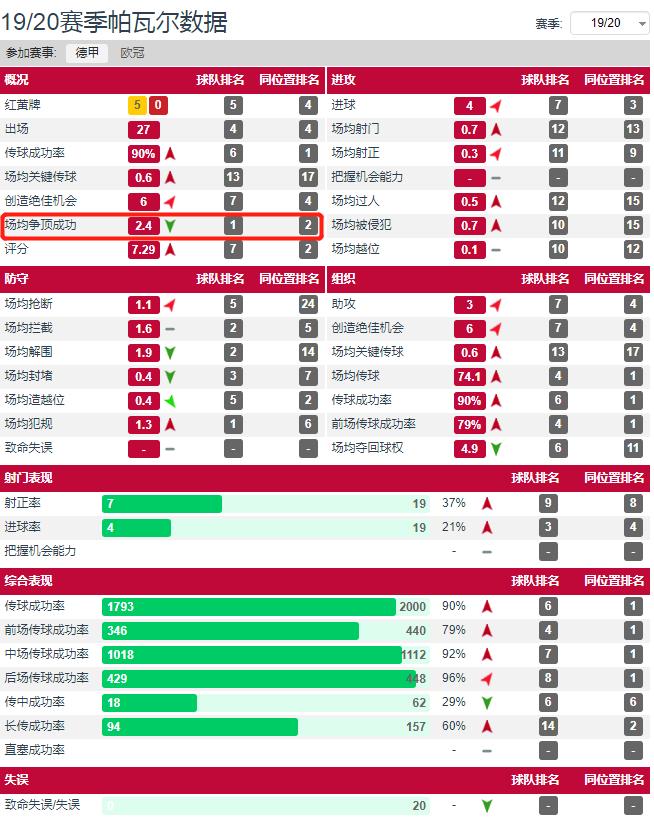 拜仁在德甲的统治力有多恐怖,拜仁德甲最近新消息