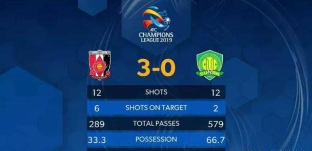 2024中超第四轮国安对阵上港直播,亚冠上港2比1逆转悉尼