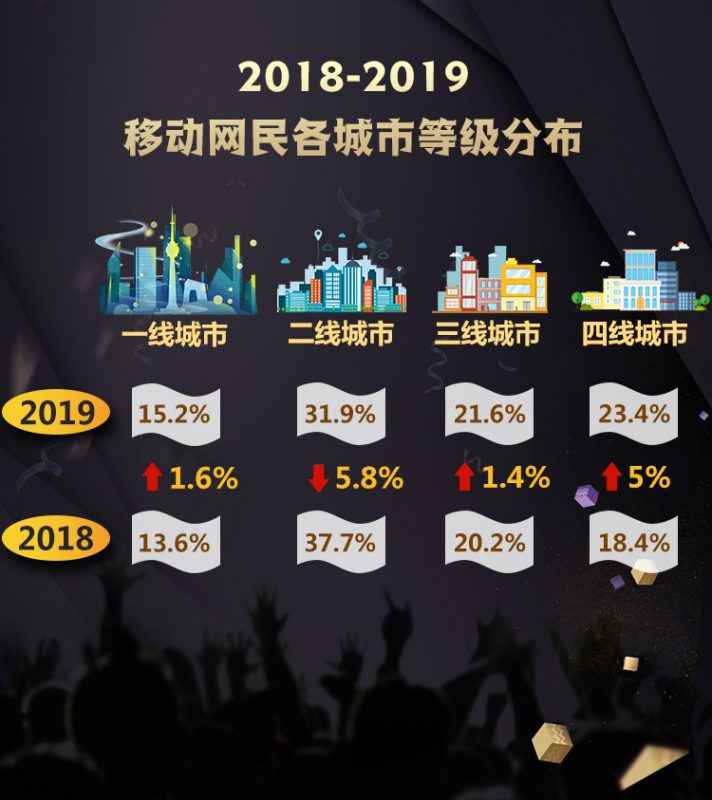 双十一交易总额,双十一交定金划算吗