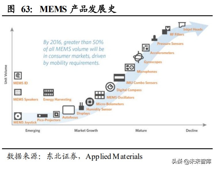 姝屽皵鑲′唤鏅鸿兘绌挎埓娼滃姏,姝屽皵鑲′唤鏅鸿兘绌挎埓