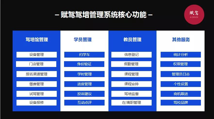 学车练模拟器有用吗,家用学车模拟驾驶器哪个好