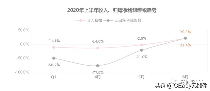一图了解智算中心产业链,一图了解中国