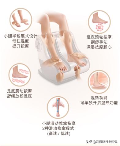 傲胜足疗机和奥佳华荣泰哪个好,傲胜和奥佳华足疗机哪个好