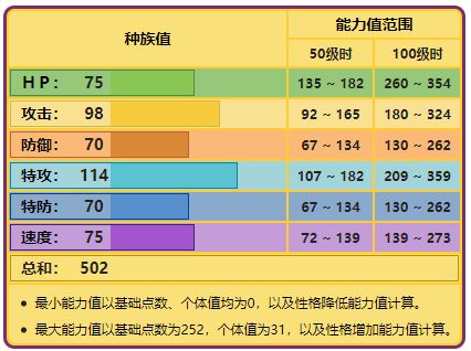 物攻手颤弦蝾螈,摇滚贝斯手表演视频