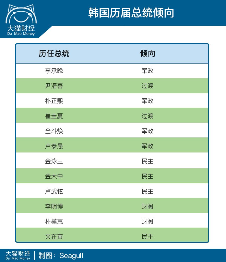 青瓦魔咒谁善终了,韩国青瓦魔咒起源