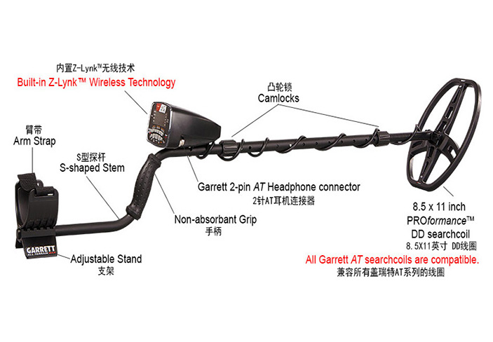 美国进口“盖瑞特AT-MAX”地下金属探测器｜水陆地下金银探测器