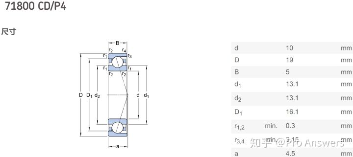 中国轴承为什么没有进口轴承好,国内买不到进口轴承吗