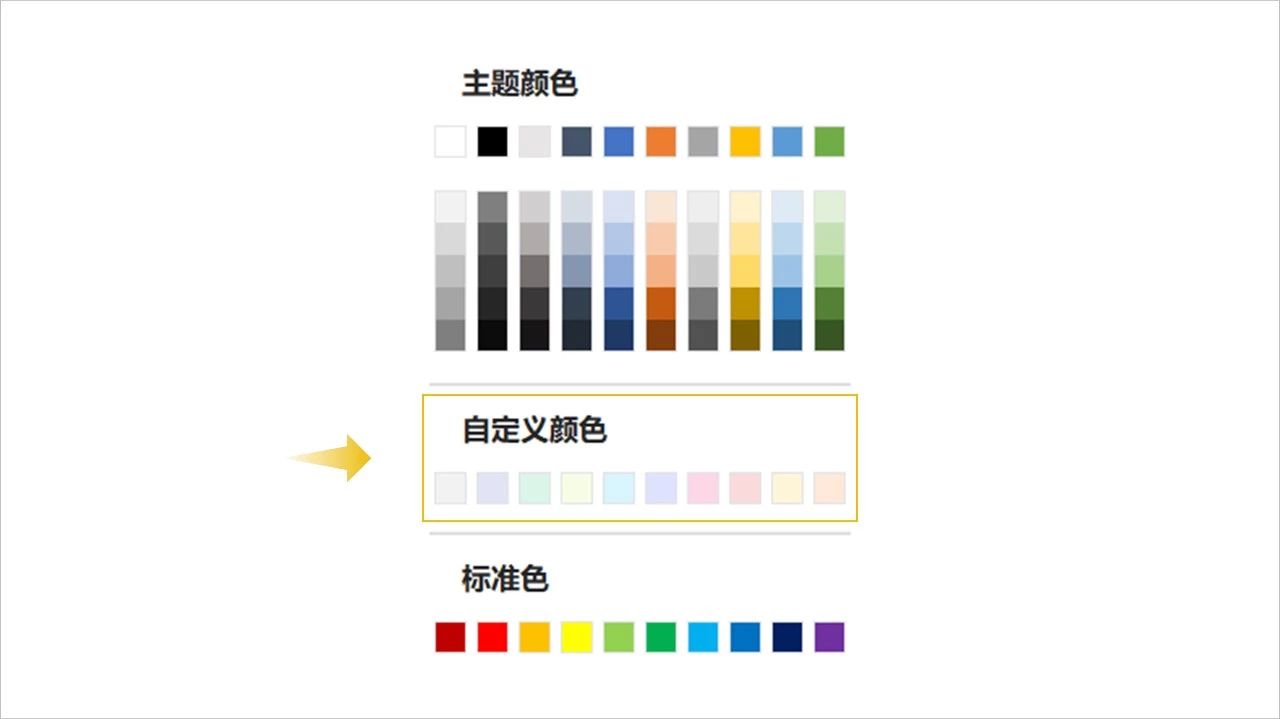 2007ppt自定义模板如何添加,ppt背景颜色怎么设置橄榄色