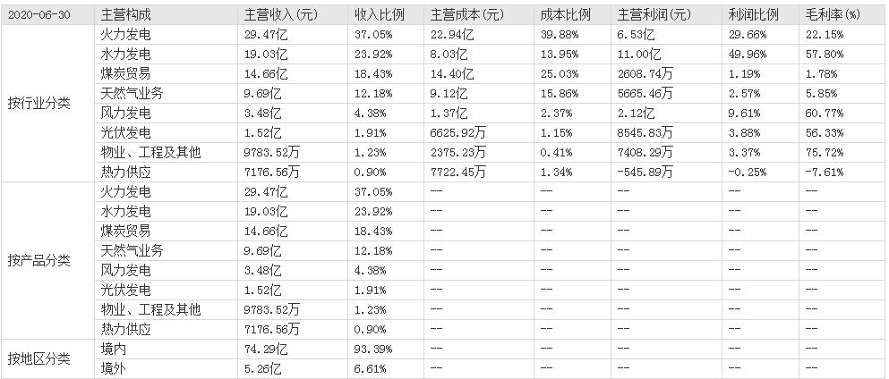 翩若惊鸿宛如游龙楷书,翩若惊鸿婉若游龙原唱