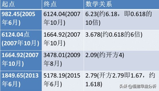 港股a股哪个对市场反应快,港股a股股票什么时候清算