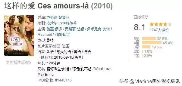 冷门科幻电影推荐,韩国冷门好看电影