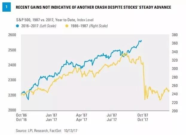 飞科妞丝那点事儿