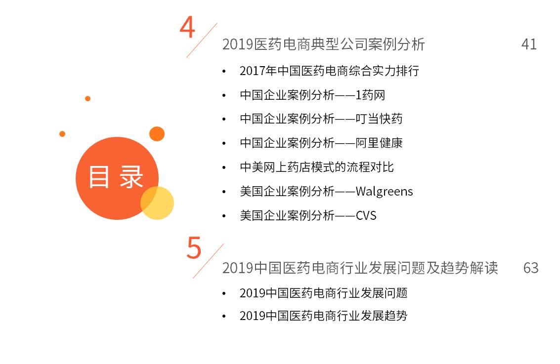 医药电商竞争现状,医药电商平台发展现状及趋势