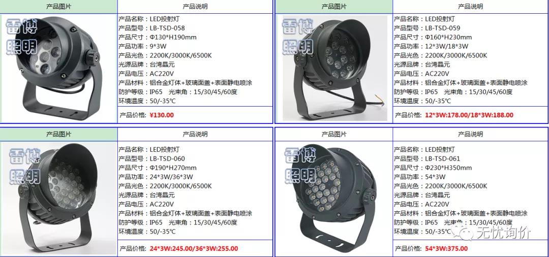 雷博灯具质量好吗,雷博灯饰图片大全