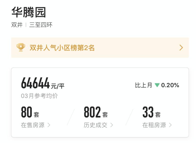买二手房如何和房东斗智斗勇砍价,买二手房选择在什么环境砍价好