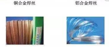 建筑材料分类明细台账怎么做,按建筑材料分类主要有哪些结构