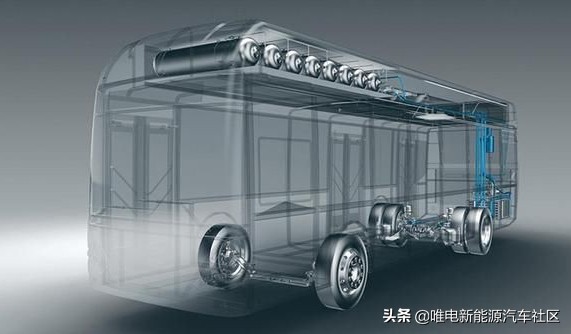 氢燃料电池和氢燃料发动机的区别,氢燃料发动机和氢燃料电池的区别