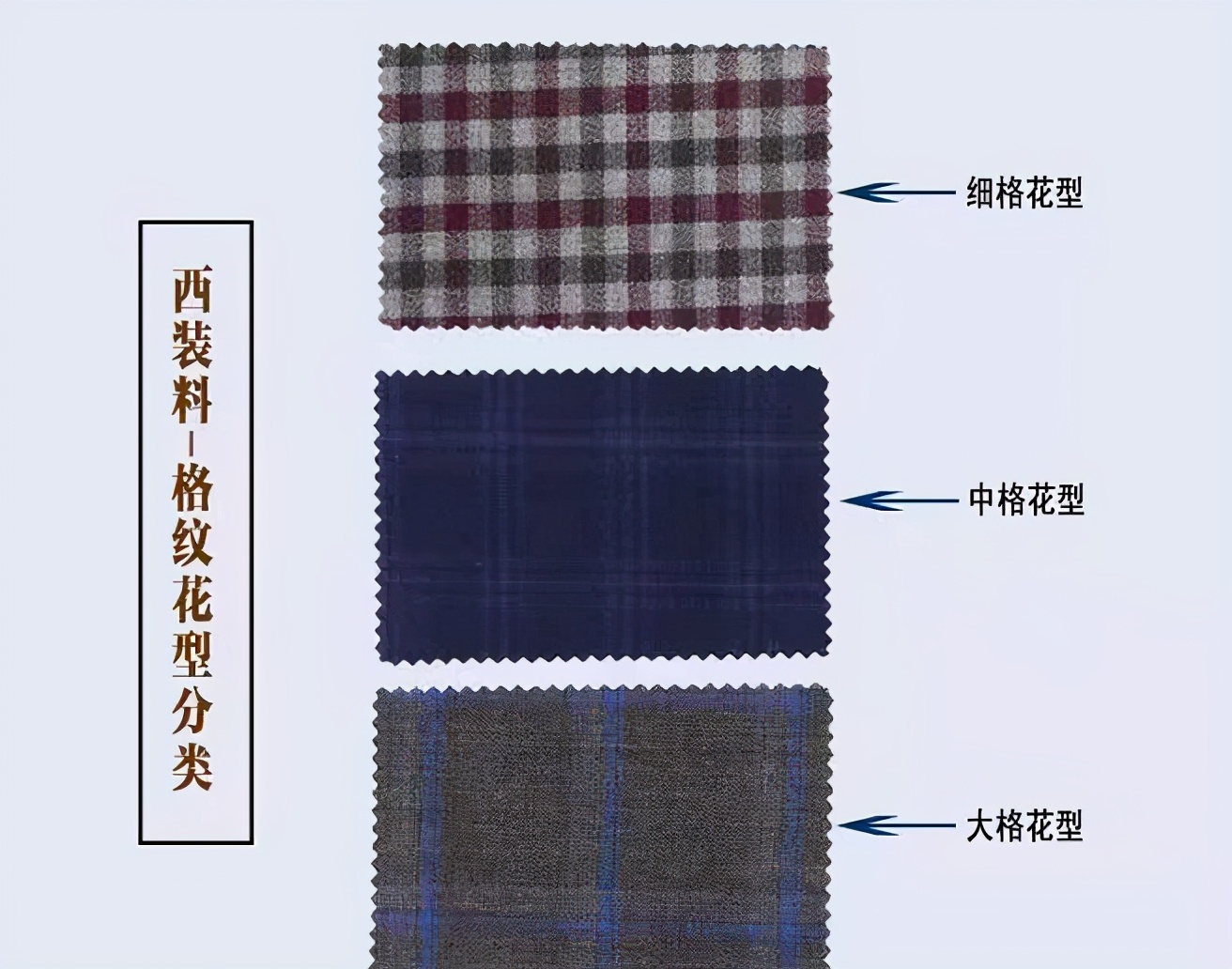 教大家怎么选择高品质西装,如何学会挑选一款好的西装