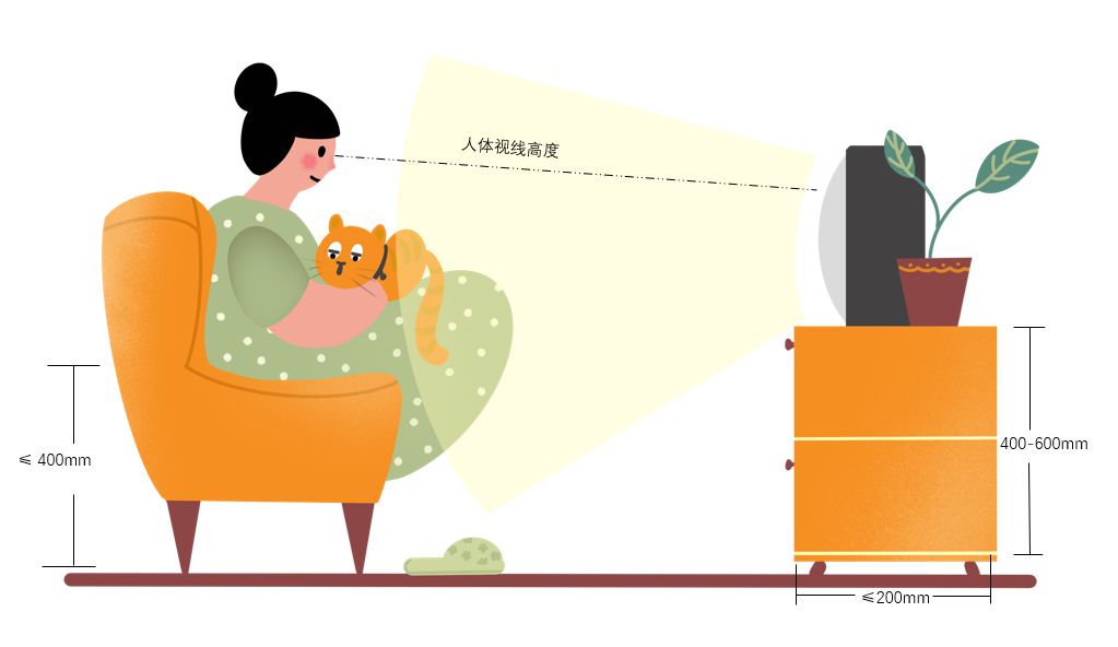 电视柜选哪个好看实用又实惠,电视柜样式怎么选购好看