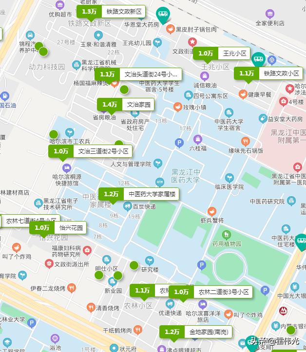 哈尔滨香坊区兴华小学,哈尔滨市新区哪个小学好