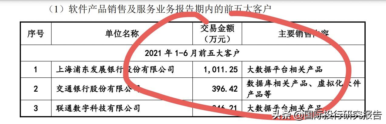 威士顿ipo最新事件,威士顿ipo最新消息