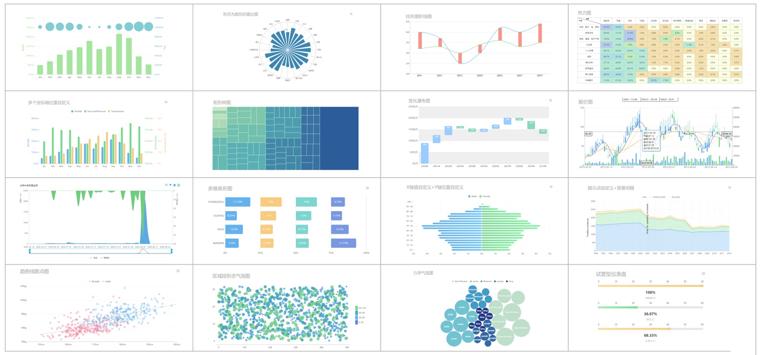 excel办公自动化编程,excel办公自动化