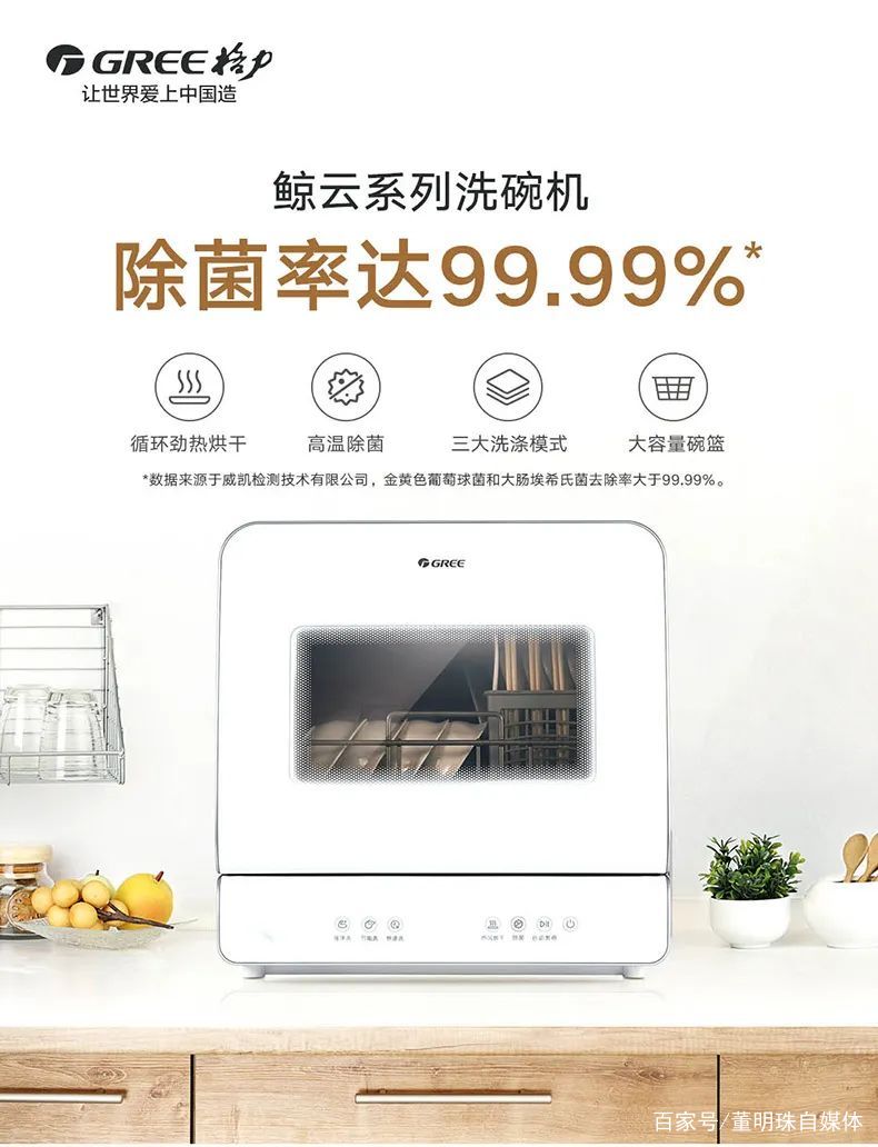 下厨的心,受到挑战?这些格力品质家电,让你爱上厨房