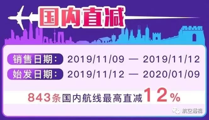 在哪里可以定到最便宜的旅游机票 (南美几国周游怎么买机票)