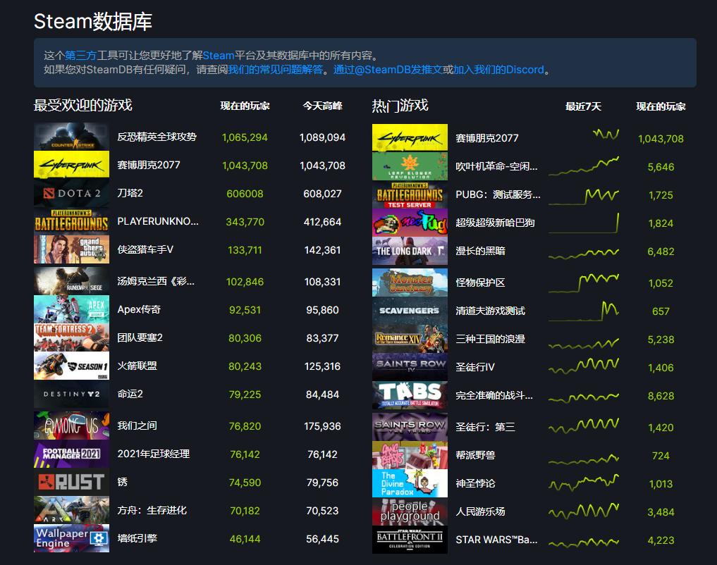 steamdb怎么下载,steamdb安装完怎么查看