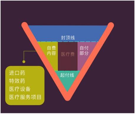 预防宫颈癌乳腺癌的最佳方法,宫颈癌和乳腺癌是怎么得的