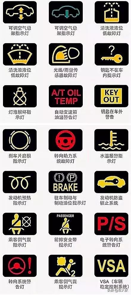 欧拉汽车仪表盘指示灯图解大全,大众汽车仪表盘指示灯图解大全集