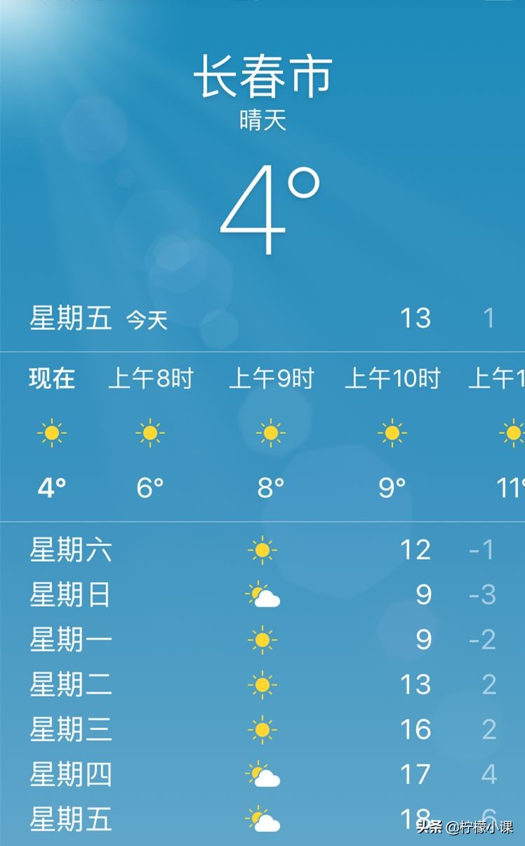 南方竞争激烈还能创业吗,哈尔滨开奶茶店前景怎么样