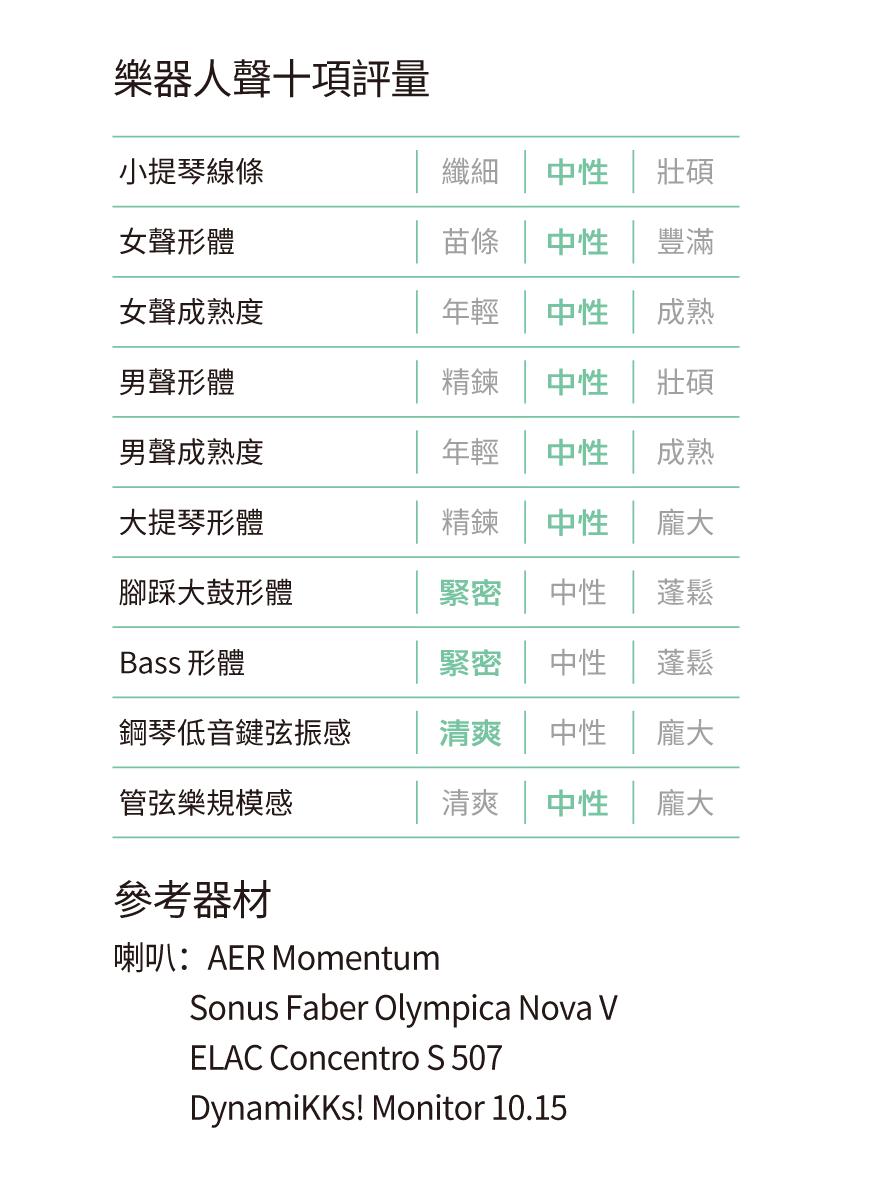 明星评价谭维维刀剑如梦,明星评价马兰