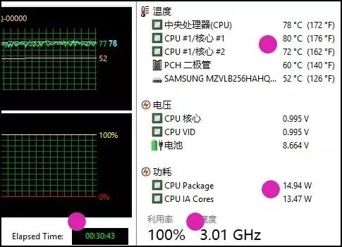 荣耀magicbookx142023优缺点,荣耀magicbook4999