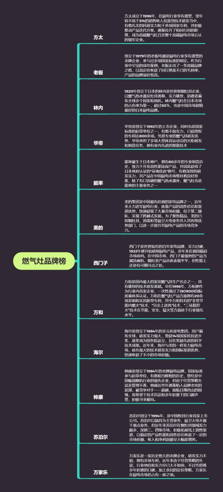 方太直吸式抽油烟机哪款最好,方太抽油烟机哪一款好用