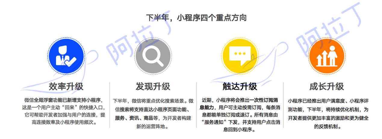 小程序搜索引领发展,小程序搜索运营模式