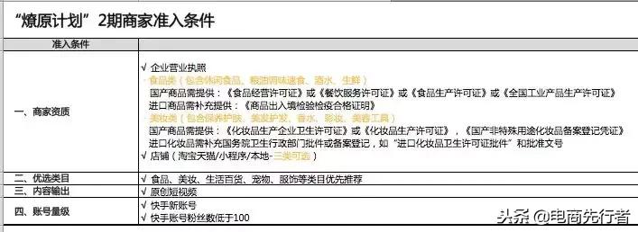 快手平台泄露个人隐私,快手购物信息泄露快手还能用吗
