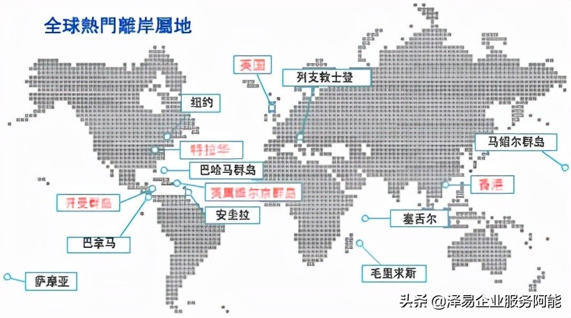 离岸公司注册到底具有哪些优势,注册海外离岸公司有哪些优势