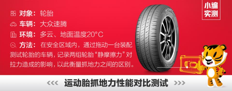 运动胎比普通胎抓地力强多少,抓地力好的是运动胎吗