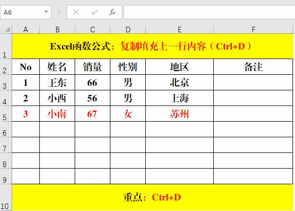 Excel函数公式：你会用Ctrl+D、Ctrl+R、Ctrl+Enter、Ctrl+E吗？