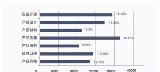 胡桃木实木家具如何,胡桃木实木家具好吗