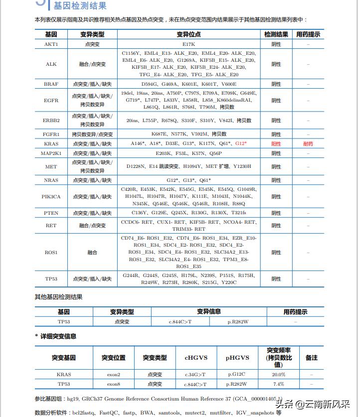 肺腺癌晚期生存奇迹,父亲身患绝症与病魔抗争八个月